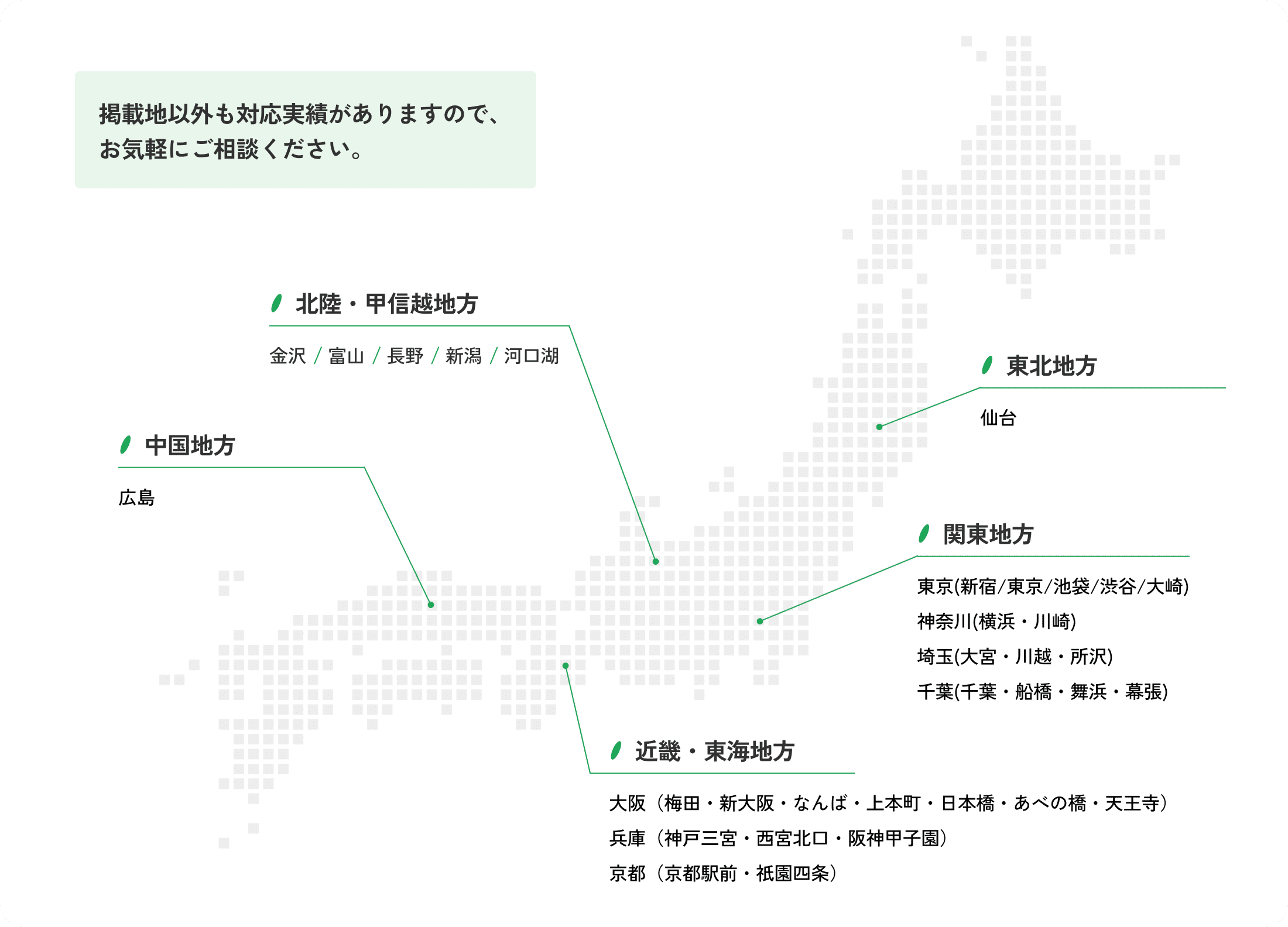 センディングスポット対応拠点マップ